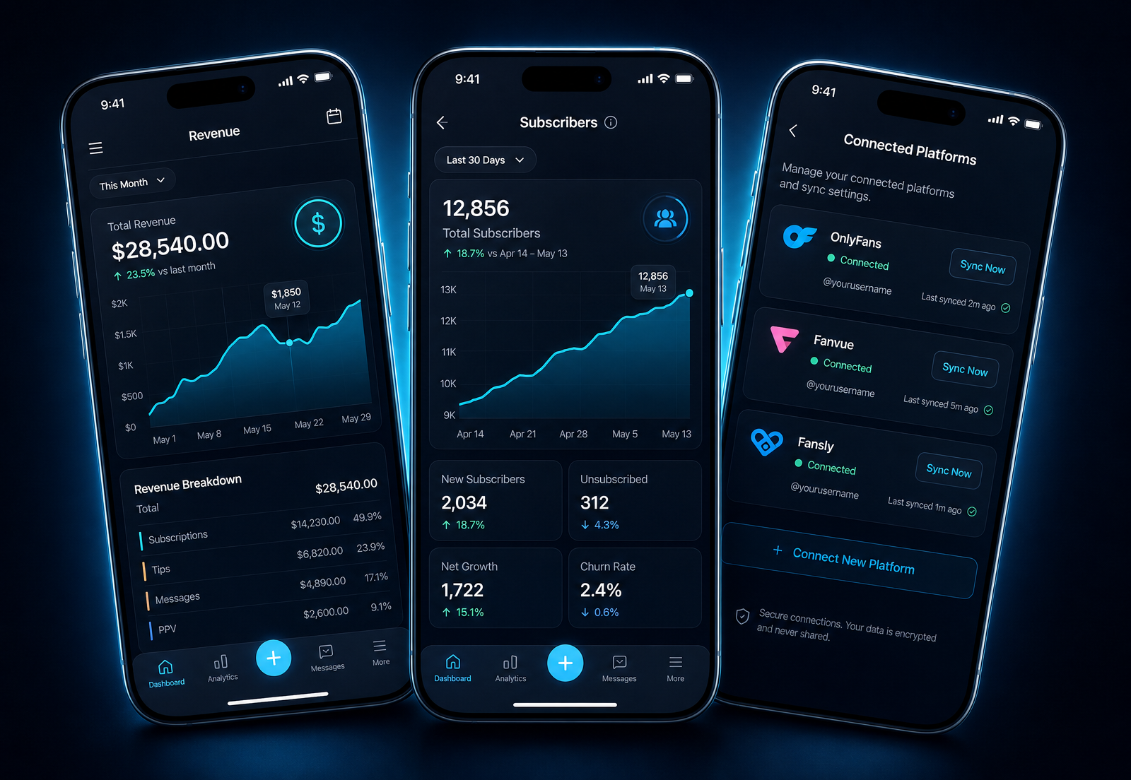 Creator Pro mobile app — revenue, subscribers and connected platforms screens