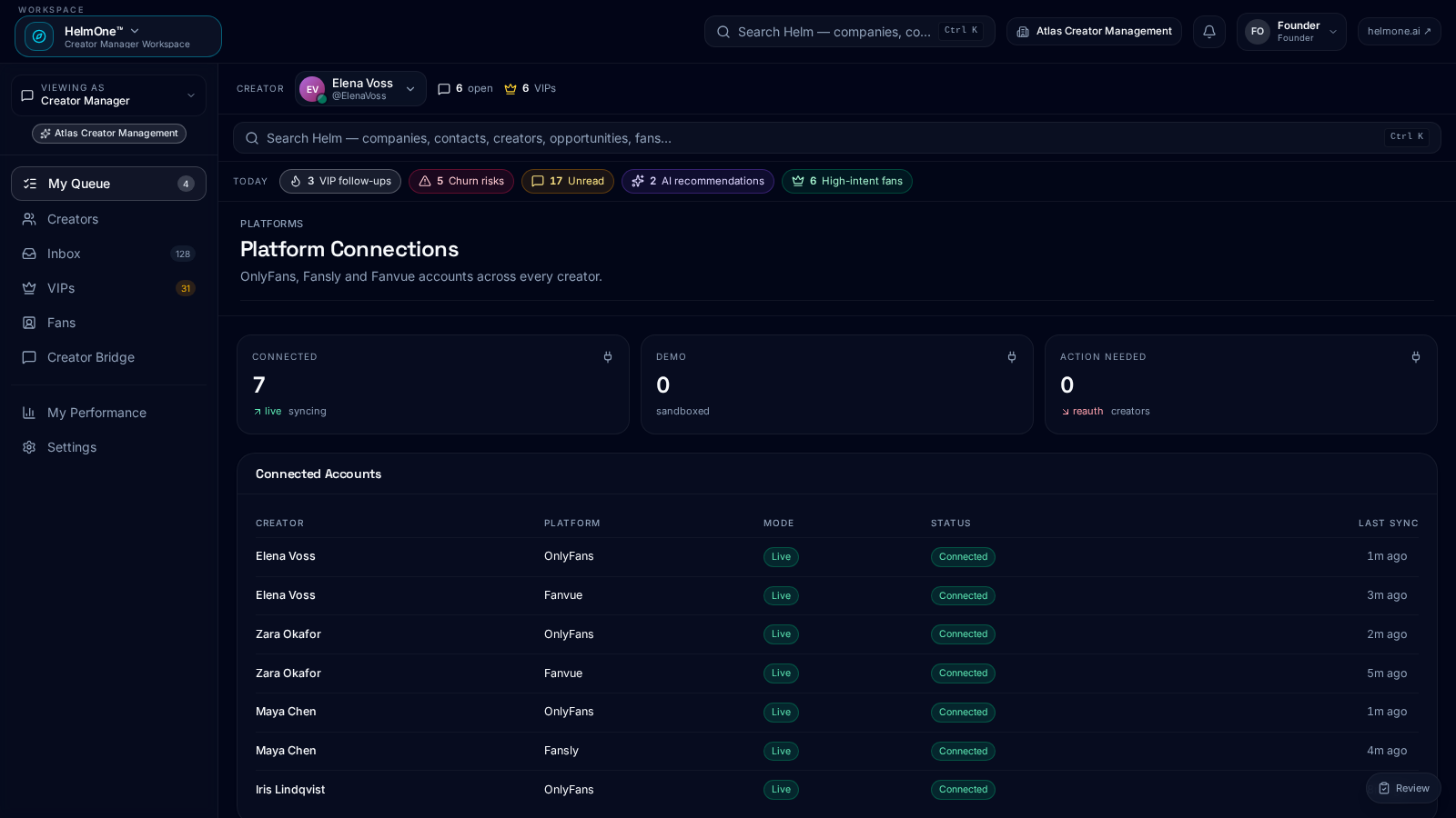 Helm Ecosystem — Platform Connections