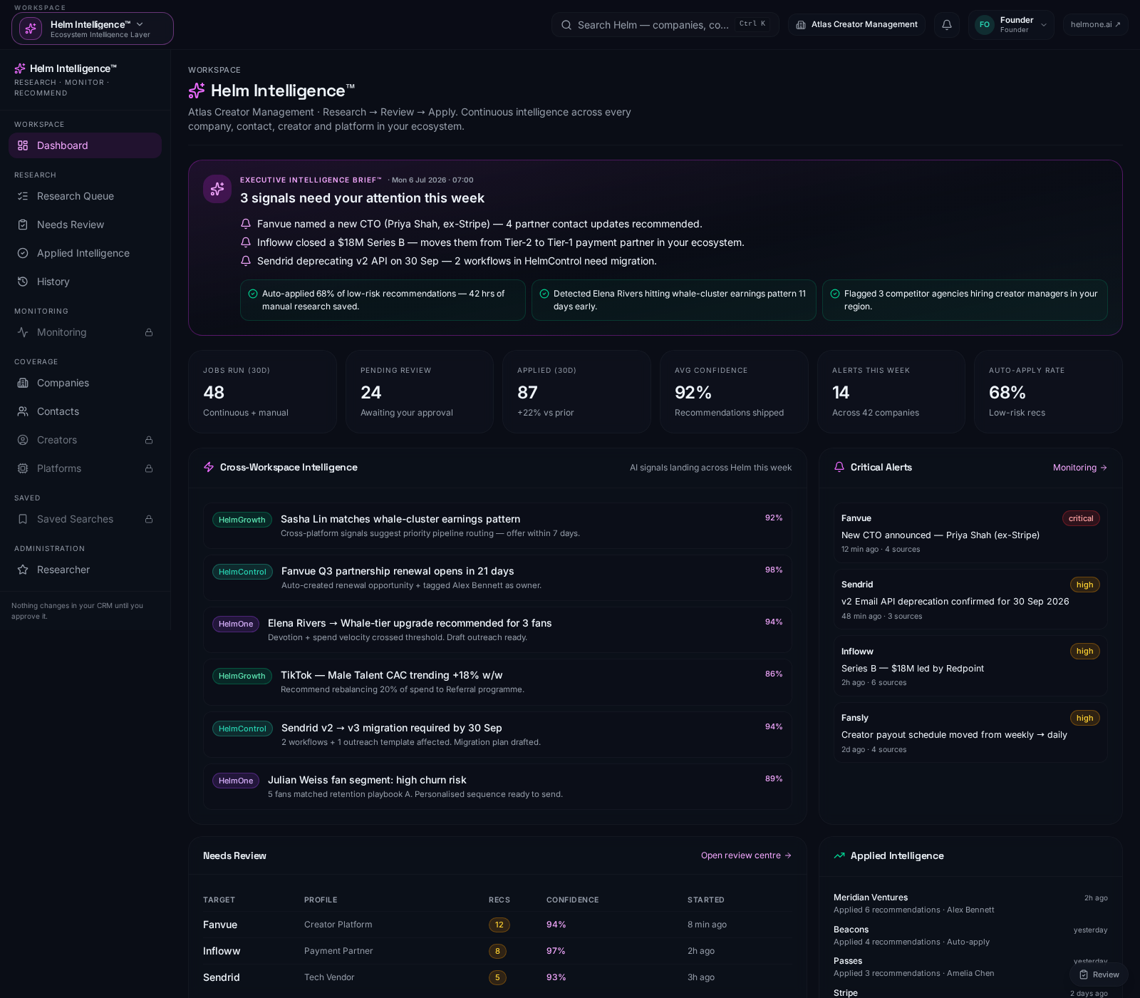 Helm Intelligence™ — Recommendations