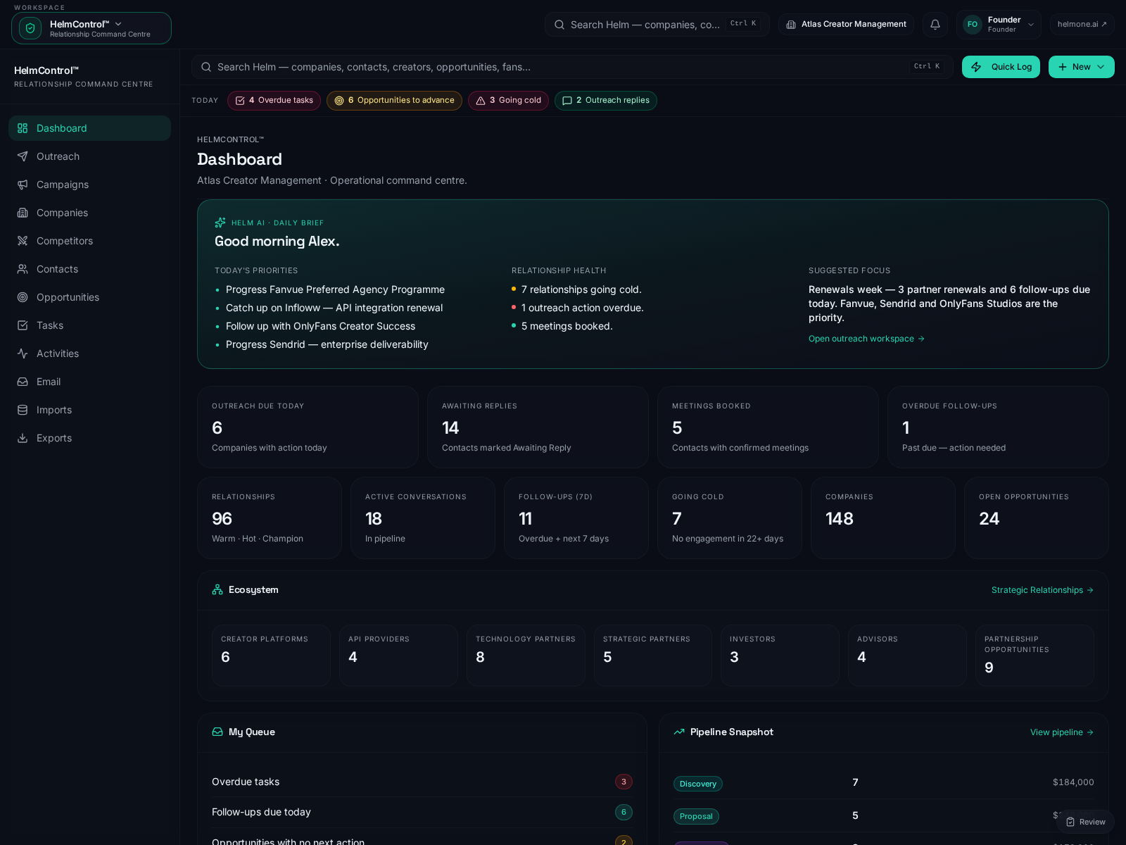 HelmControl™ — Relationship Command Centre