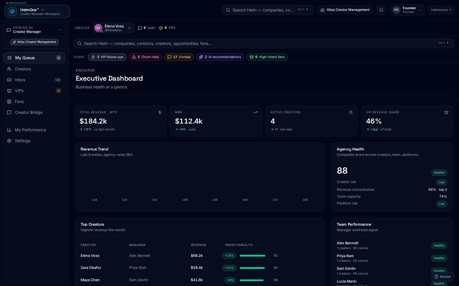 Helm — Creator Manager Dashboard