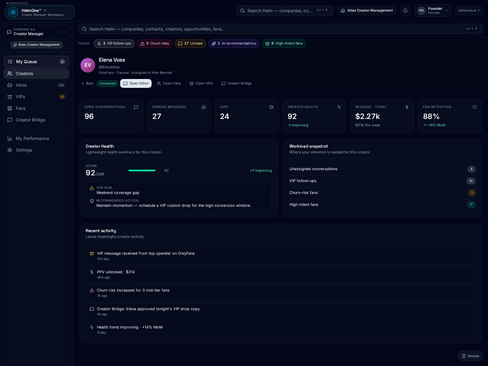 Creator Performance