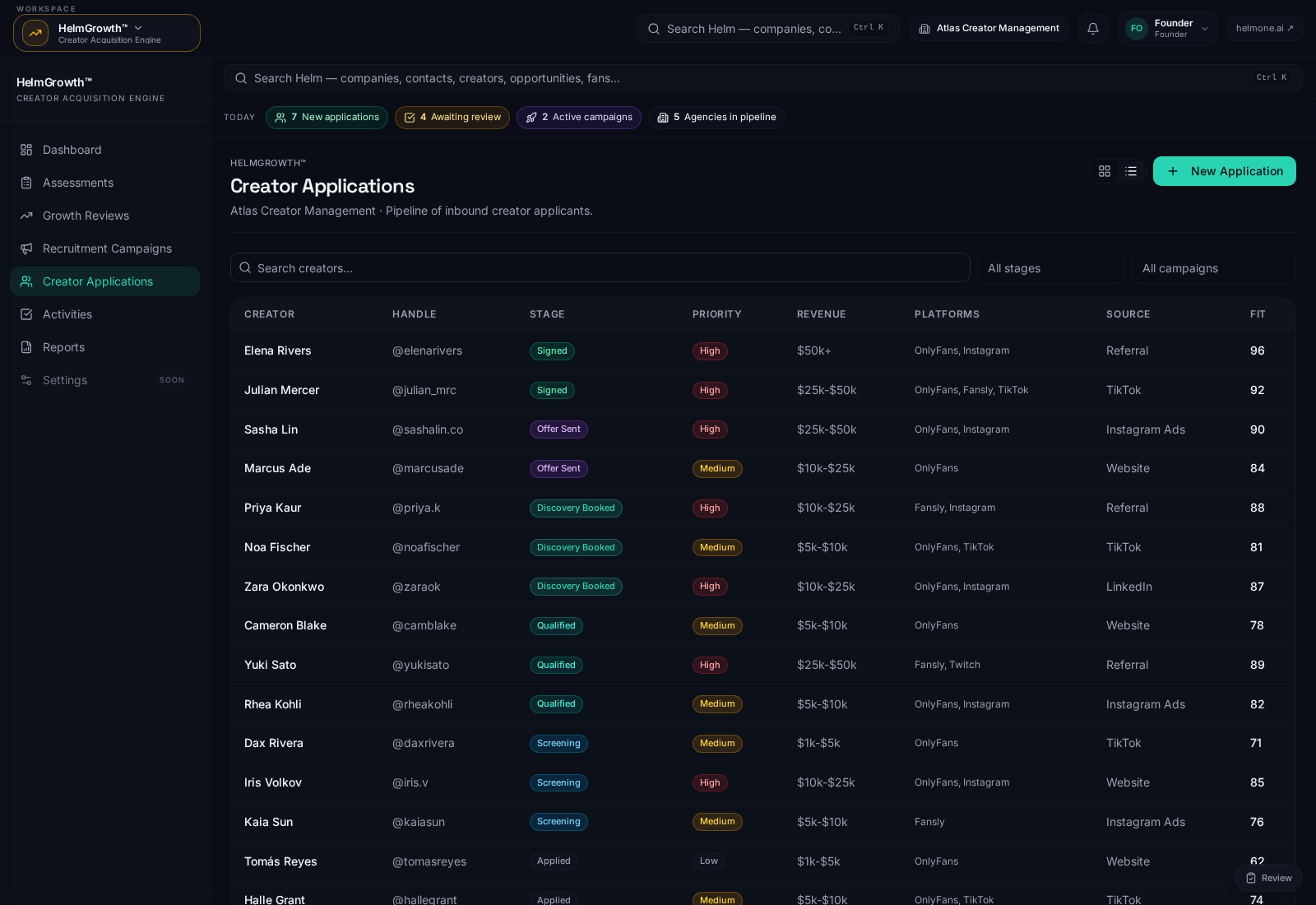 Creator Applications