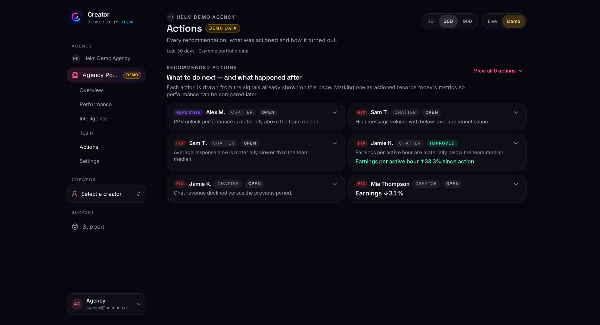 Actions — recommended actions for creators and chatters, open and improved, with measured outcomes